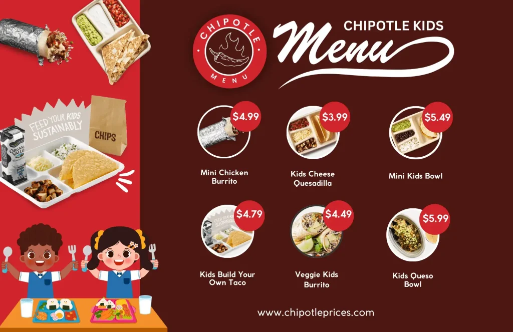 Chipotle Kids Menu with prices