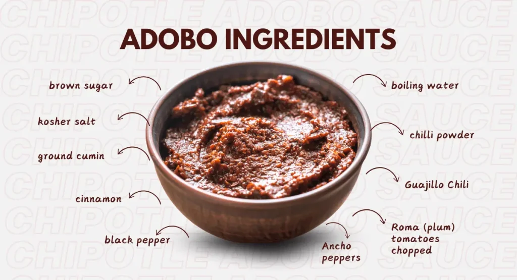 adobo ingredients