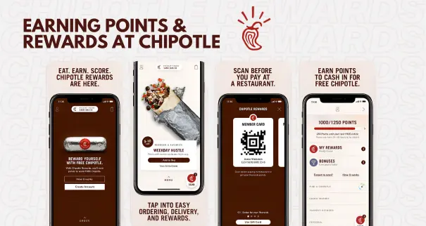 what is chipotle birthday reward