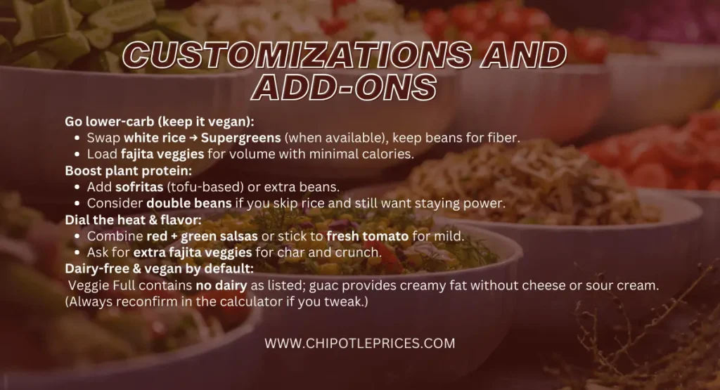 Customizations & Add-Ons