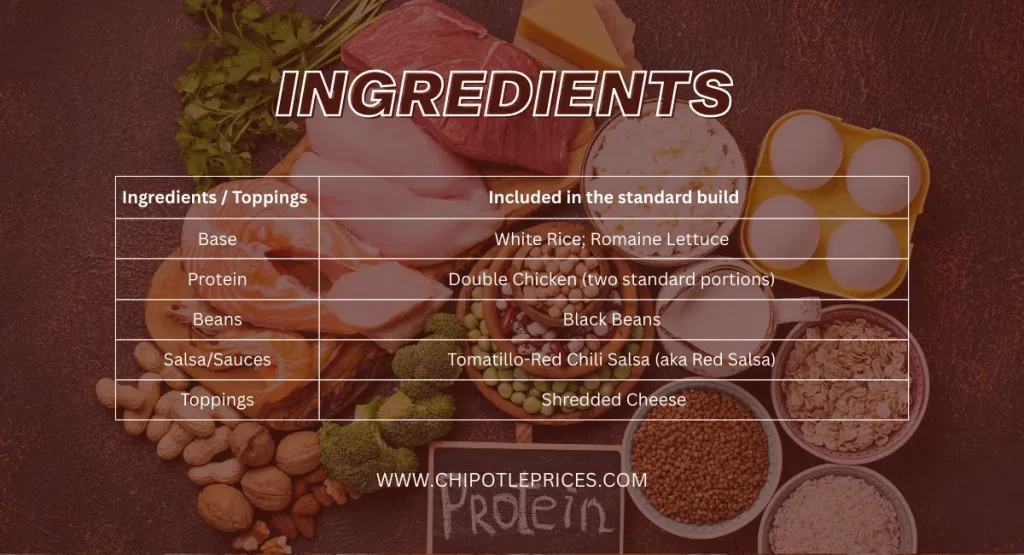 Ingredients