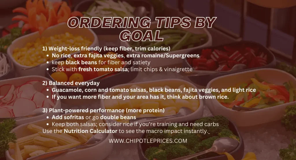 Ordering Tips by Goall